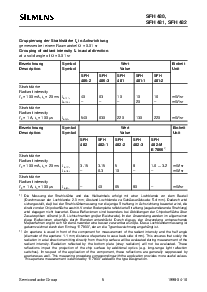 ͺ[name]Datasheet PDFļ5ҳ