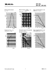 ͺ[name]Datasheet PDFļ7ҳ