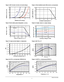 浏览型号SFH6343的Datasheet PDF文件第4页