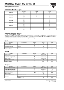 浏览型号SFH6711的Datasheet PDF文件第2页