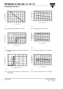 ͺ[name]Datasheet PDFļ8ҳ