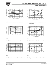 ͺ[name]Datasheet PDFļ9ҳ