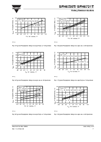ͺ[name]Datasheet PDFļ7ҳ