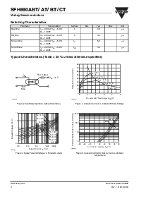 ͺ[name]Datasheet PDFļ4ҳ