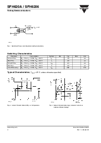 浏览型号SFH620A-3的Datasheet PDF文件第4页