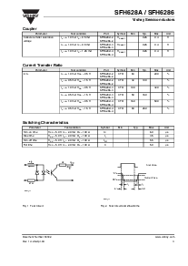 浏览型号SFH6286-4的Datasheet PDF文件第3页