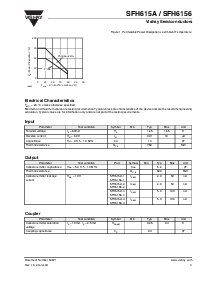 浏览型号SFH615A-4X006的Datasheet PDF文件第3页