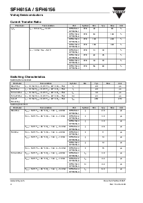 浏览型号SFH615A-3X006的Datasheet PDF文件第4页