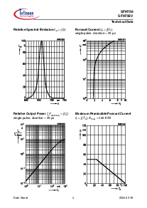 ͺ[name]Datasheet PDFļ4ҳ