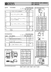 浏览型号IXFH80N20Q的Datasheet PDF文件第2页
