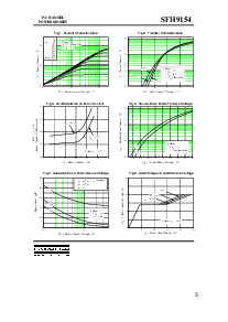 浏览型号SFH9154的Datasheet PDF文件第3页