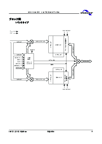 浏览型号S29JL032H70TFI013的Datasheet PDF文件第9页
