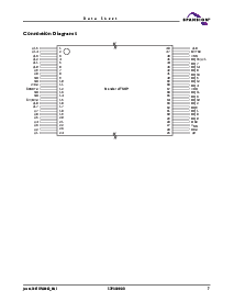 浏览型号S29AL008D90TFI010的Datasheet PDF文件第7页