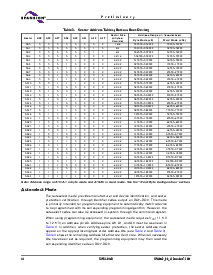 浏览型号S29AL016D90TFI010的Datasheet PDF文件第14页