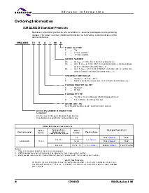 浏览型号S29AL032D70TFI000的Datasheet PDF文件第12页