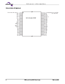 浏览型号S29GL256N10TFI010的Datasheet PDF文件第8页