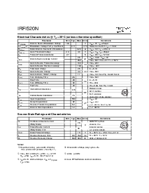浏览型号IRFI520N的Datasheet PDF文件第2页