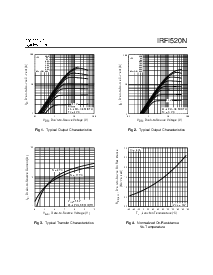 浏览型号IRFI520N的Datasheet PDF文件第3页