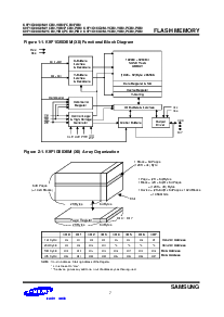 浏览型号K9F1G08U0M-FIB0的Datasheet PDF文件第8页
