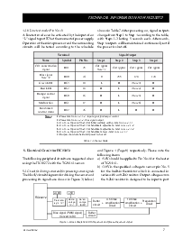 浏览型号FIC03272的Datasheet PDF文件第7页