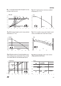 浏览型号BAT60JFILM的Datasheet PDF文件第3页