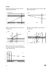浏览型号BAT60JFILM的Datasheet PDF文件第4页