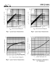 浏览型号IRFIZ44N的Datasheet PDF文件第3页