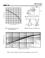 浏览型号IRFIZ44N的Datasheet PDF文件第5页