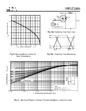 浏览型号IRFIZ34N的Datasheet PDF文件第5页