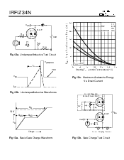 浏览型号IRFIZ34N的Datasheet PDF文件第6页