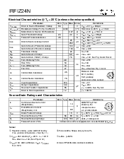 浏览型号IRFIZ24N的Datasheet PDF文件第2页