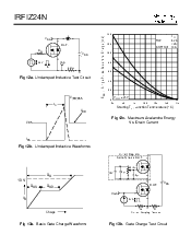 浏览型号IRFIZ24N的Datasheet PDF文件第6页