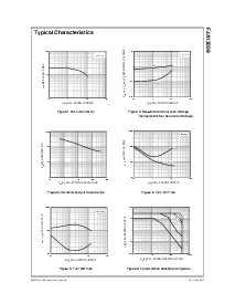 浏览型号FJA13009的Datasheet PDF文件第2页