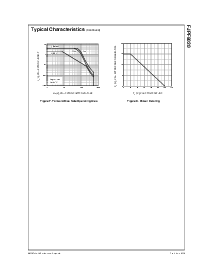 浏览型号FJPF9020的Datasheet PDF文件第3页