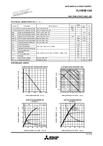 浏览型号FL10KM-12的Datasheet PDF文件第2页