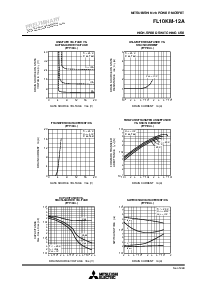 浏览型号FL10KM-12的Datasheet PDF文件第3页