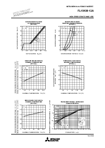 浏览型号FL10KM-12的Datasheet PDF文件第4页