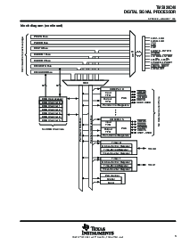 浏览型号TMS320C40GFL60的Datasheet PDF文件第3页