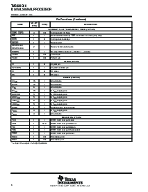 浏览型号TMS320C40GFL60的Datasheet PDF文件第6页