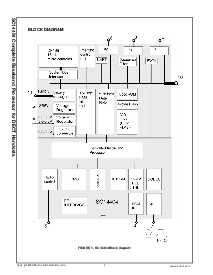 浏览型号SC14404BFLBG的Datasheet PDF文件第4页