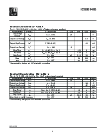 ����ͺ�[name]��Datasheet PDF�ļ���9ҳ