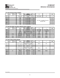 浏览型号ICS952607YFLF-T的Datasheet PDF文件第8页