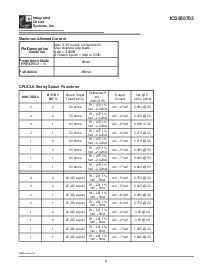 ͺ[name]Datasheet PDFļ5ҳ