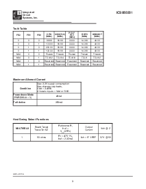 ͺ[name]Datasheet PDFļ3ҳ