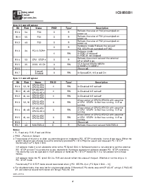 ͺ[name]Datasheet PDFļ4ҳ