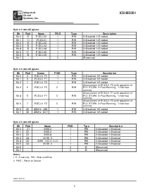 ͺ[name]Datasheet PDFļ5ҳ