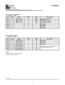 ͺ[name]Datasheet PDFļ6ҳ