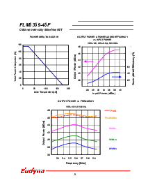 浏览型号FLM5359-45F的Datasheet PDF文件第2页