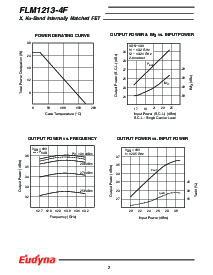 浏览型号FLM1213-4F的Datasheet PDF文件第2页