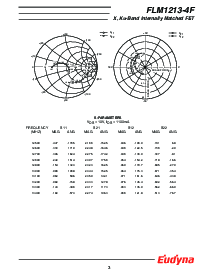 浏览型号FLM1213-4F的Datasheet PDF文件第3页